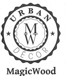 URBAN MW DECOR MAGICWOOD logo