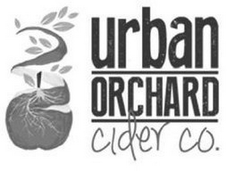 URBAN ORCHARD CIDER CO. logo