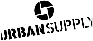 URBAN SUPPLY logo