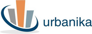 URBANIKA logo