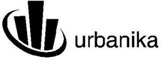 URBANIKA logo