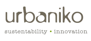 URBANIKO; SUSTENTABILIY; INNOVATION logo