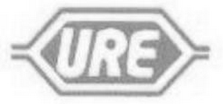 URE logo