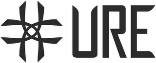 URE logo