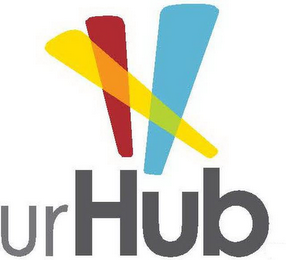 URHUB logo
