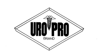 URO PRO BRAND logo