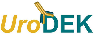 URODEK logo