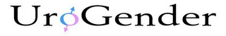UROGENDER logo