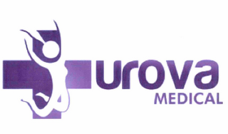 UROVA MEDICAL logo