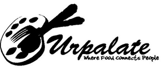 URPALATE WHERE FOOD CONNECTS PEOPLE logo