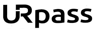 URPASS logo