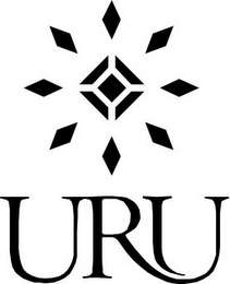 URU logo