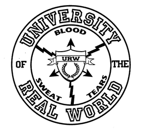 URW UNIVERSITY OF REAL WORLD BLOOD SWEAT TEARS logo