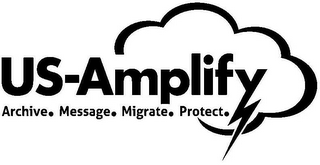 US-AMPLIFY ARCHIVE. MESSAGE. MIGRATE. PROTECT. logo