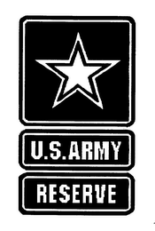 U.S. ARMY RESERVE logo
