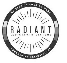 US BASED · SWEDISH MADE RADIANT LED GROWTH SYSTEMS POWERED BY HELIO SPECTRA logo