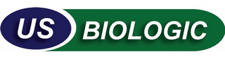 US BIOLOGIC logo