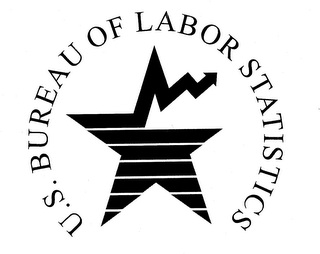 U.S. BUREAU OF LABOR STATISTICS logo