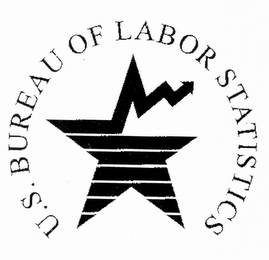 U.S. BUREAU OF LABOR STATISTICS logo