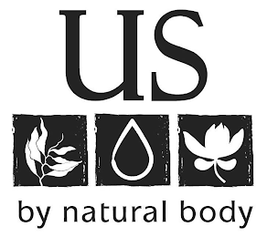 US BY NATURAL BODY logo