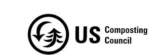 US COMPOSTING COUNCIL logo
