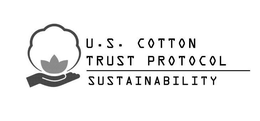 U.S. COTTON TRUST PROTOCOL SUSTAINABILITY logo