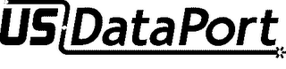 US DATAPORT logo