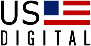 US DIGITAL logo