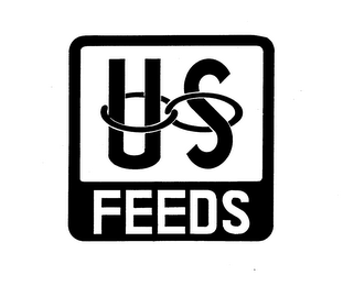 US FEEDS