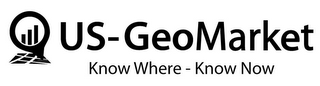 US-GEOMARKET KNOW WHERE - KNOW NOW logo