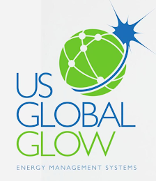 US GLOBAL GLOW ENERGY MANAGEMENT SYSTEMS logo