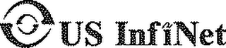 US INFINET logo