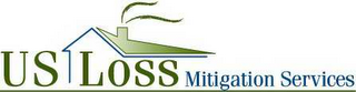 US LOSS MITIGATION SERVICES logo