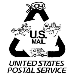 U.S. MAIL UNITED STATES POSTAL SERVICE US MAIL AIR MAIL USPS logo