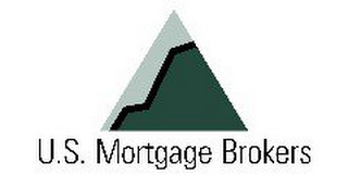 U.S. MORTGAGE BROKERS logo