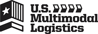 U.S. MULTIMODAL LOGISTICS