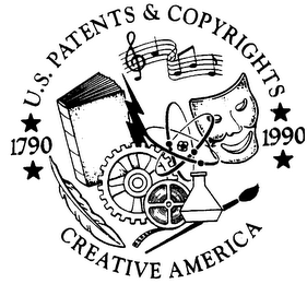 U.S. PATENTS & COPYRIGHTS 1790 1990 CREATIVE AMERICA logo