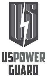 US POWERGUARD logo