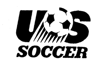 US SOCCER logo