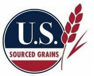 U.S. SOURCED GRAINS