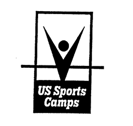 US SPORTS CAMPS logo