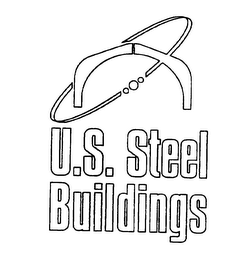 U.S. STEEL BUILDINGS logo