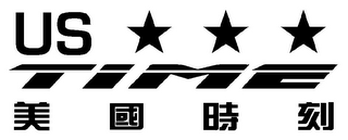 US TIME logo