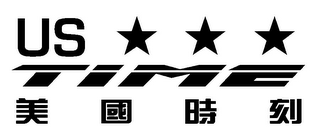 US TIME logo