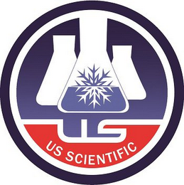 US US SCIENTIFIC logo
