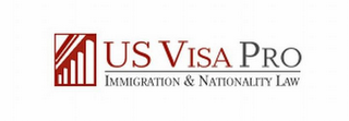 US VISA PRO IMMIGRATION & NATIONALITY LAW logo