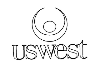 US WEST logo