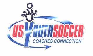 US YOUTHSOCCER COACHES CONNECTION logo