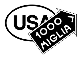 USA 1000 MIGLIA logo