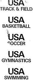 USA BASKETBALL logo